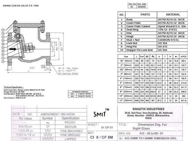 Swing Check Valves