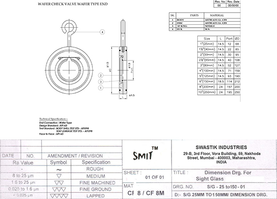 Forged Valve 1