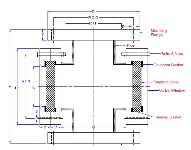 Double Window Sight View Glass