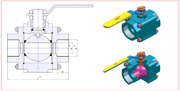 Forged Steel 3 Pc Ball Valve